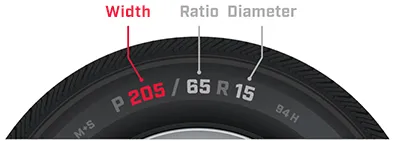 tire by size