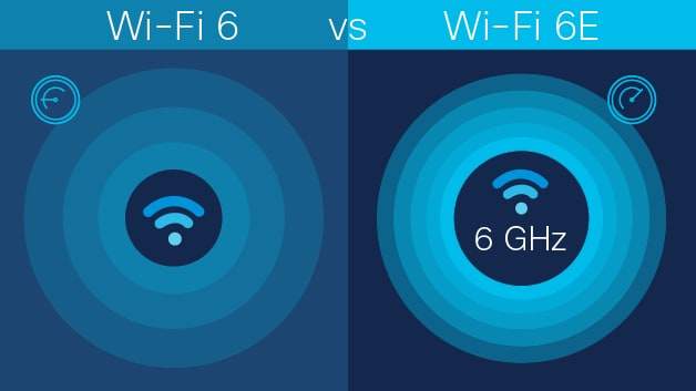 wifi 6-vs-wifi-6e-comparison