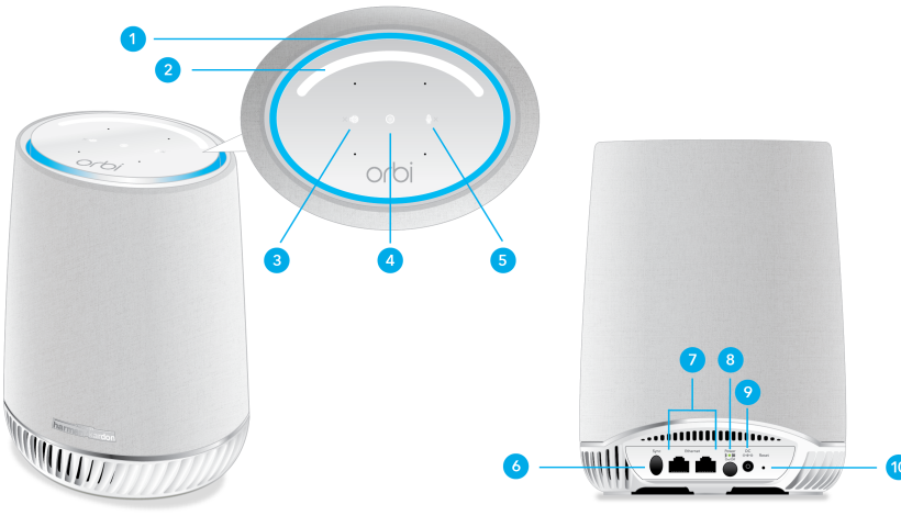 Orbi Router Satellite